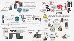 Supercharge Your Productivity How Accesspoint Uwsp Empowers You