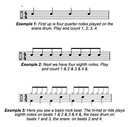 By learning to read and write this part of drums are notated by dots, while cymbals are notated with an x. these symbols typically have stems attached to them, which help explain how. Pin by Becky Moncrief on Music ~ Drums (With images ...
