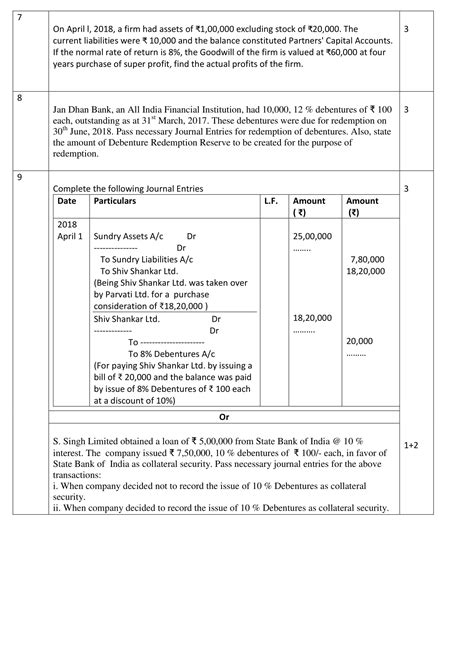 Ncert Solution For Class Accountancy Chapter Cash Flow Statement