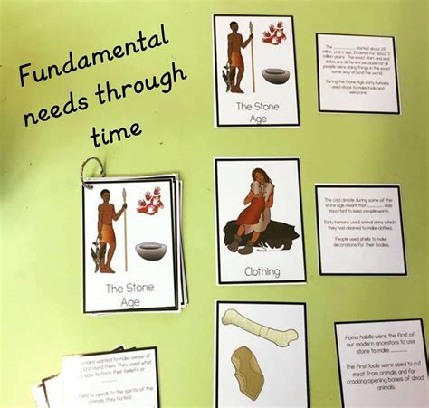 Fundamental Needs Through Time Bundle Montessori Elementary