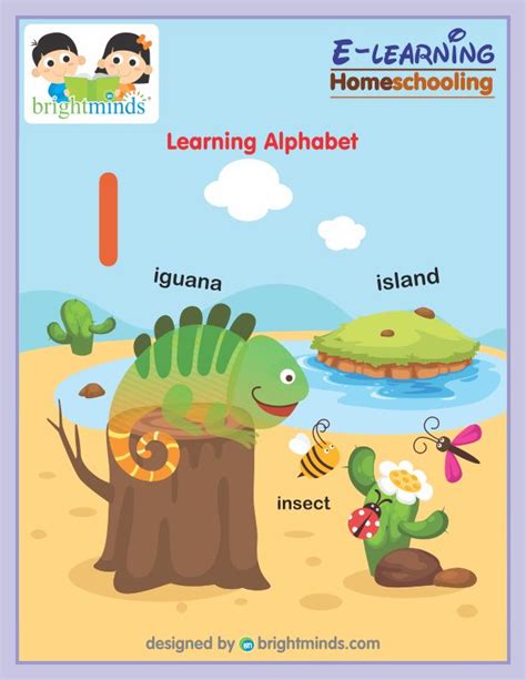 Learning Alphabet Bright Minds Elearning Platform