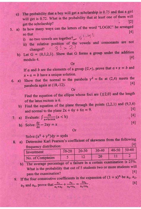 Class 12 Mathematics Question Paper 2019 Hissan Central Examination