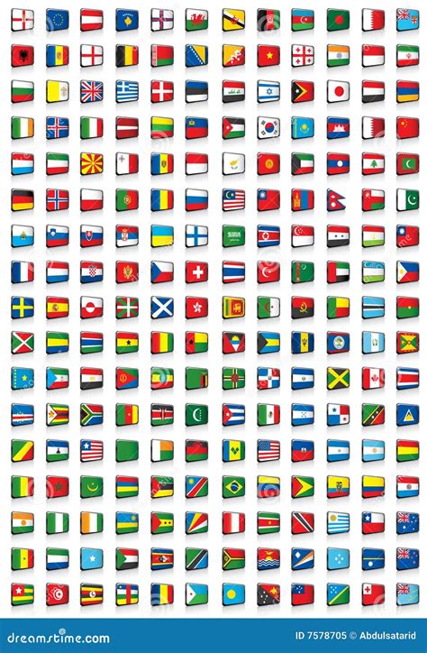 Todas As Bandeiras Do Mundo