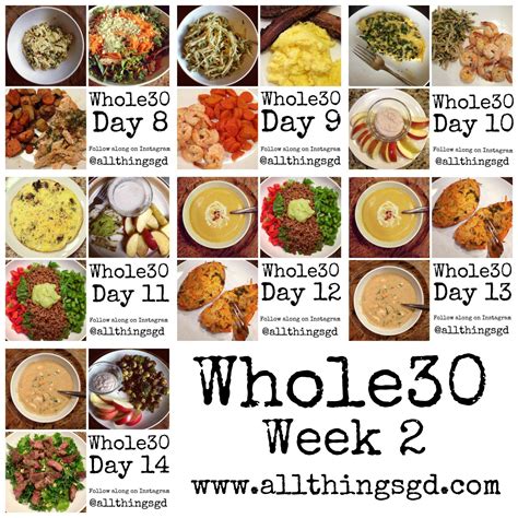 Whole30 Week 2 All Things Gandd