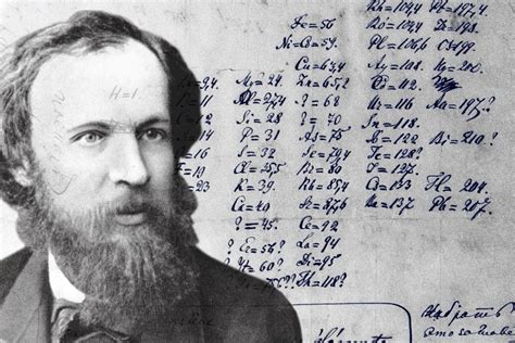 Left of the stair step. First Periodic Table Of Elements Dmitri Mendeleev ...