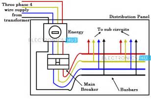 A wiring diagram is an easy visual representation in the physical connections and physical layout of an electrical system or circuit. 3 Phase Plug Wiring Diagram - Collection | Wiring Collection