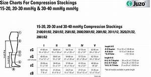 Juzo Compression Size Chart Reneroegner 99