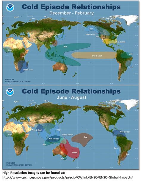 Impacts Of El Nino And La Nina