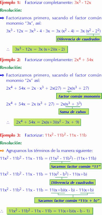 Ejemplos De Factorizacion De Trinomios De La Forma Ax2bxc Ejemplo