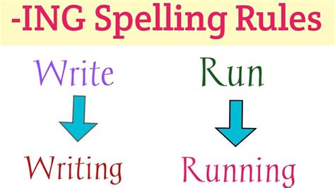 Ing Spelling Rules Spelling Of Verbs Ending In Ing In English