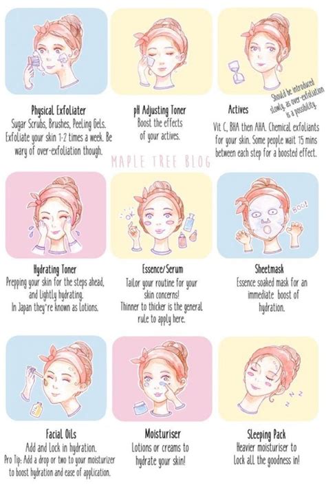 Easy Skin Care Tips You Should Follow With Images Skin Care Routine