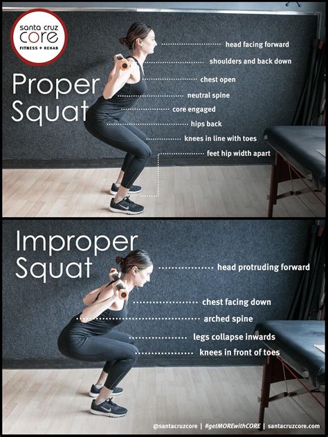 How To Perform A Perfect Squat