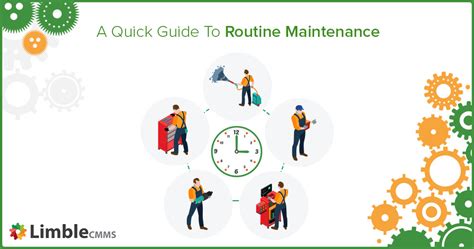 A Complete Visual Guide To Routine Maintenance Limble Cmms