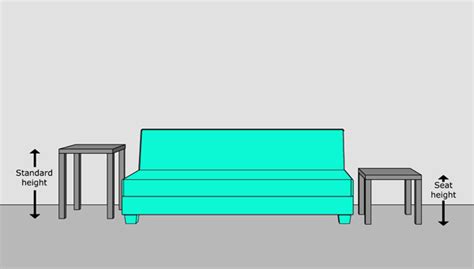 To ensure they're accessible for beverages, books, and anything else you'd like to store, the table should be about equal to your sofa or chairs' arm. End table heights