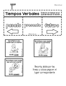 No Prep Spanish Verbs Actions Worksheets Verbos En Espa Ol Hojas De