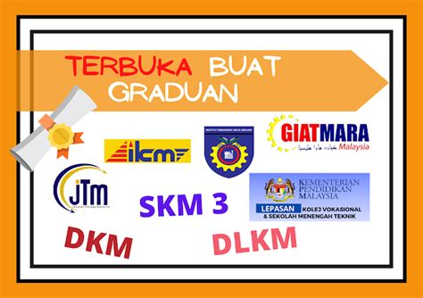 Bagi lulusan diploma kemahiran malaysia (dkm), tempoh pelaksanaan kursus adalah selama 2 tahun 6 bulan iaitu merangkumi kelas pembelajaran subjek teras (tahap 5). INSTITUT TEKNOLOGI PKZ MAJU: Syarat Kelayakan masuk kursus VTO