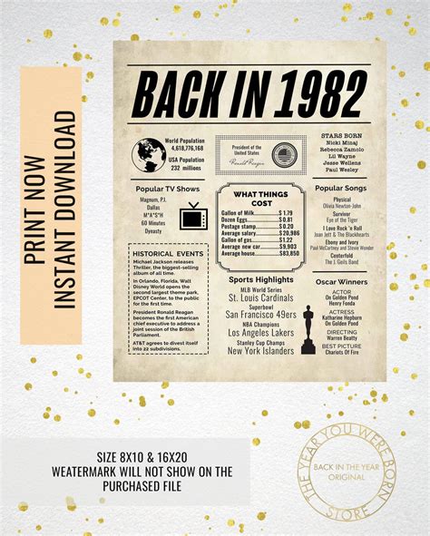 1982 Newspaper Poster Birthday Poster Printable Time Capsule 1982 T