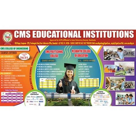 Printed College Flex Advertising Banner At Rs 8square Feet In Thane