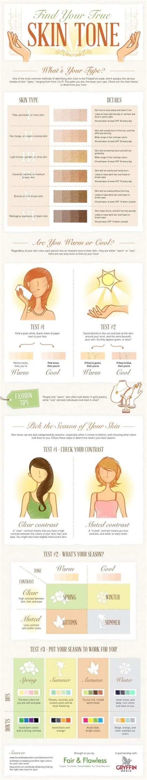 How To Determine Your Skin Tone Once And For All 2874485 Weddbook