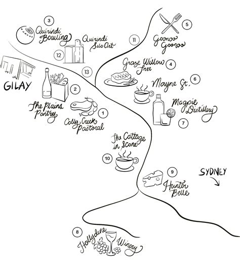 The Region - Gilay Estate