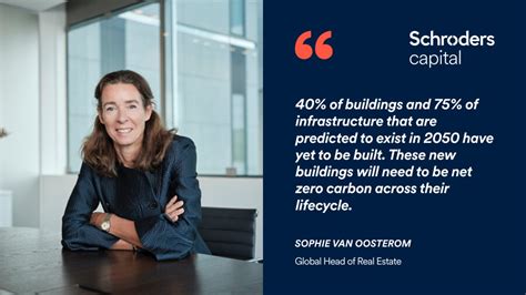 Schroders Capital On Linkedin How To Get To Net Zero In Real Estate