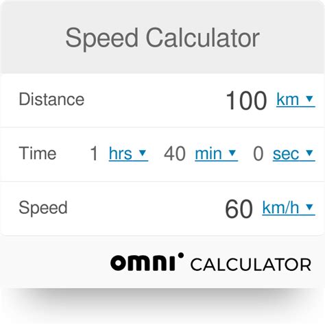 Speed Calculator - Omni | Energy calculator, Speed, Calculator
