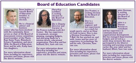 Meet The Board Of Education Candidates Rhinebeck Central School District