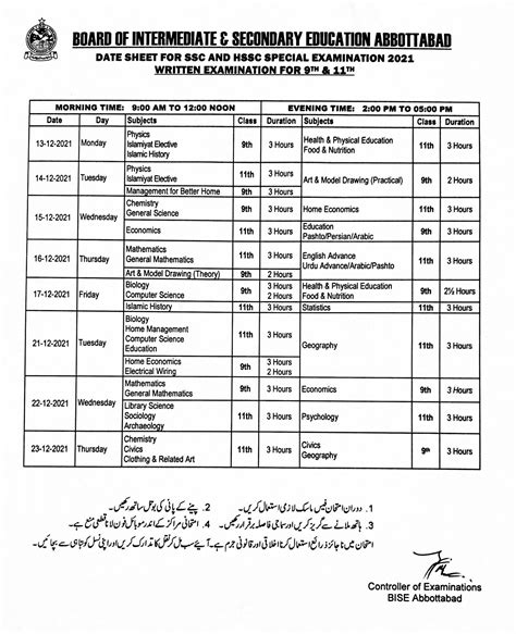 Bise Abbottabad Board Date Sheet 2023 Inter Part 1 2 Hssc Fa Fsc