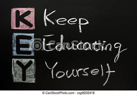 Key Acronym Keep Educating Yourself On A Blackboard With Words Written