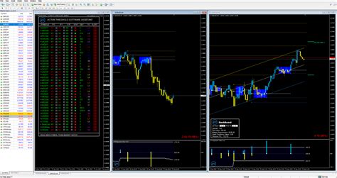Check spelling or type a new query. Fl 11 Indicator Mql4 ~ Various Free Expert Advisors Mql4 ...