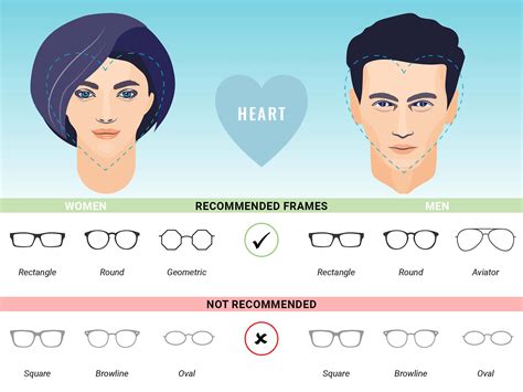 how to find the best eyeglasses for your face shape sol optix