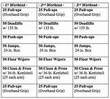 Images of Workout Routine Pdf