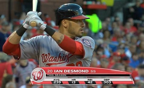 The Story Behind Ian Desmond’s ‘end Nf’ Tattoo Is Incredible The Washington Post