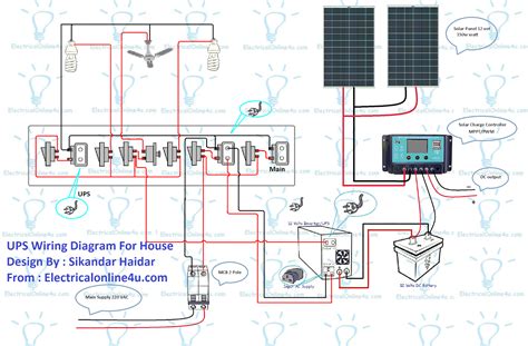 Variety of electrical control panel wiring diagram pdf. UPS Wiring Diagram With Solar Panel For House ...