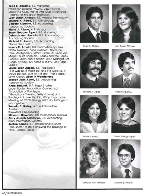Class Of 1982 Yearbook Photos Flickr