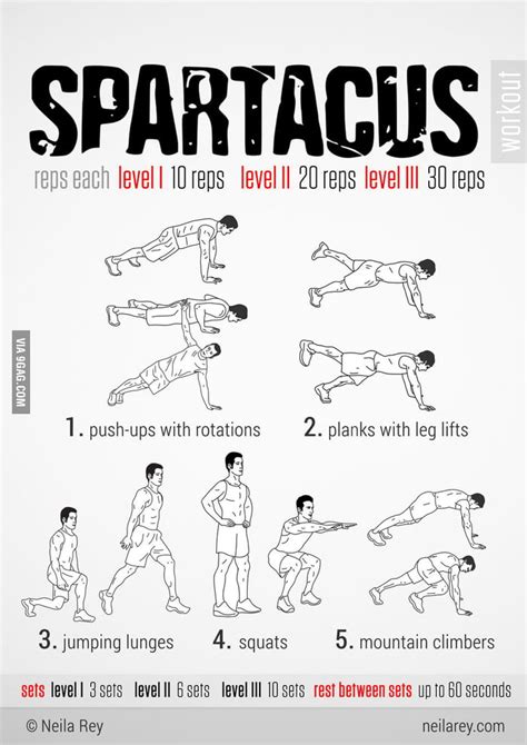 The Spartacus Workout Printable For Me Fitness Update And Spartacus