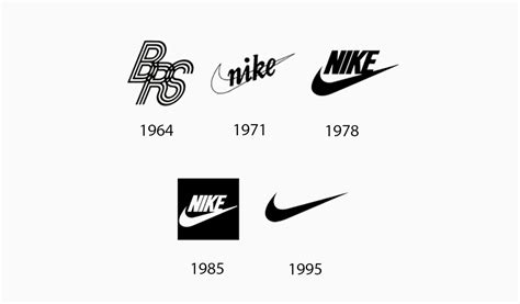 Nike Logo Over The Years