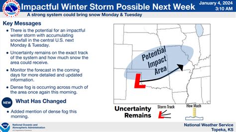 Impactful Winter Storm With Accumulating Snowfall Possible Monday For