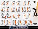 Images of Multi Gym Exercise Routine