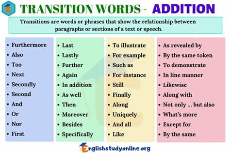40 Common Transition Words - ADDITION in English - English ...
