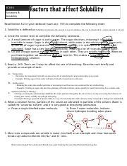 Unit 4 Activity 2 AAL Self Assessment Worksheet Factors That Affect