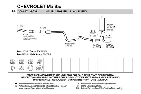 2005 chevrolet malibu maxx sedan 5d maxx ls specs powered by jdpower.com. 31 2004 Chevy Malibu Exhaust System Diagram - Wiring ...