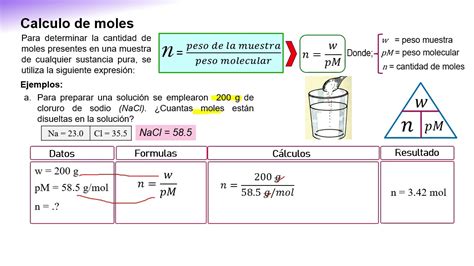 Calculo De Moles Gramos Y Moleculas Printable Templates Free