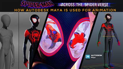 Across The Spider Verse How Autodesk Maya Is Used For Animation
