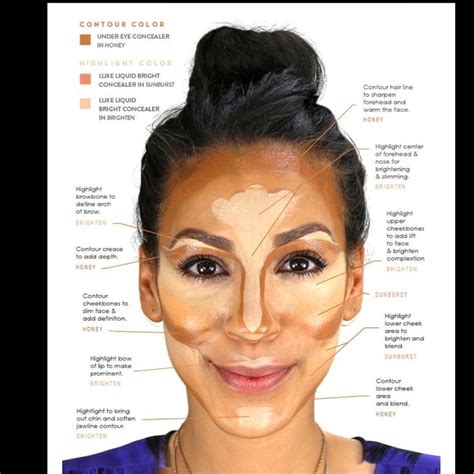 vanillla by jelena on instagram “great conturing tips” contour makeup contouring and
