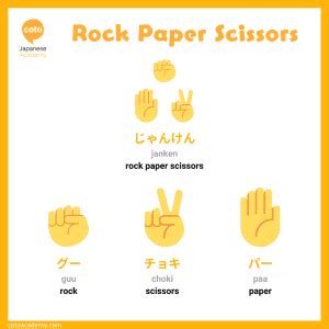 How to play Rock Paper Scissors in Japanese じゃんけん Janken