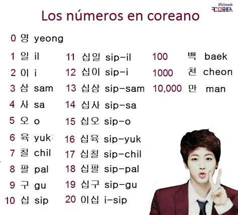 Pin En Korean Language Learning