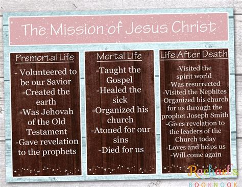 Primary 7 Lesson 35 The Mission Of Jesus Christ Jesus Christ Lesson