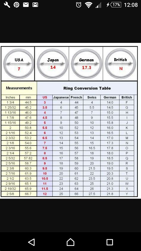 Pin By Kathleen Moore On Ring Sizing Gemstones Jewelry Rings Silver
