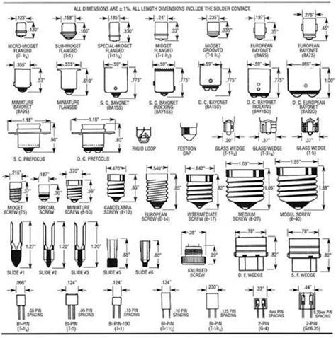 222d15355646a19d138cf5 500×505 Light Bulb Bases Led Lighting